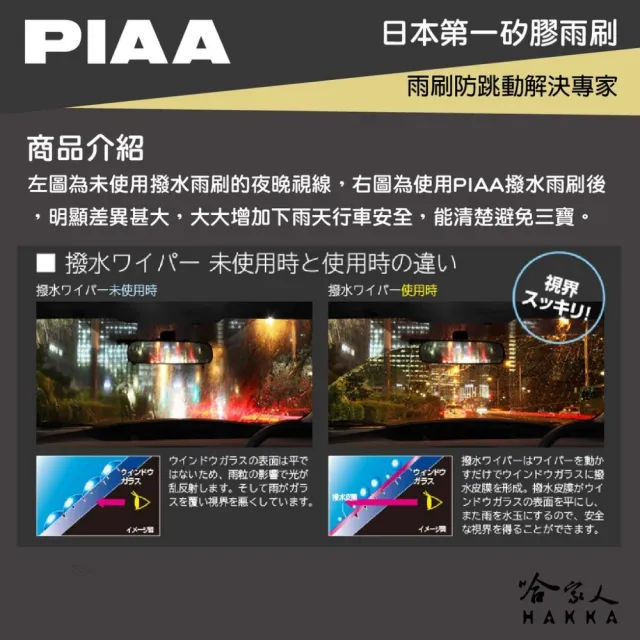 【PIAA】LUXGEN 7 MPV 含CEO Super-Si日本超強力矽膠鐵骨撥水雨刷(26吋 16吋 09~13年 哈家人)