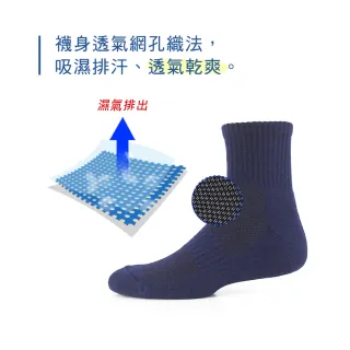 【PULO】3雙組 厚棉1/2純色運動襪(氣墊襪/短襪/運動襪/紳士襪/學生襪/襪/襪子/男襪/登山襪/籃球襪)