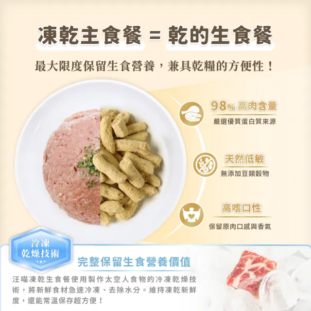 【汪喵星球】紐西蘭犬用天然低敏凍乾主食餐（常溫保存）80g(狗狗凍乾)