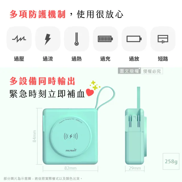 【POLYBATT】神隊源 10000mAh 22W多合一快充行動電源(磁吸無線充電/自帶線)