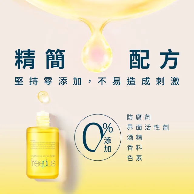 【freeplus 芙莉思】新品上市 雙效平衡肌能露50ml(小金瓶精華化妝水★一瓶打造水油平衡)