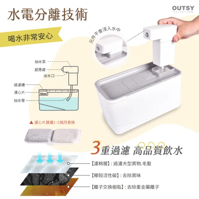 【OUTSY】無線智能感應自動循環寵物過濾飲水機活水機(安靜低分貝)