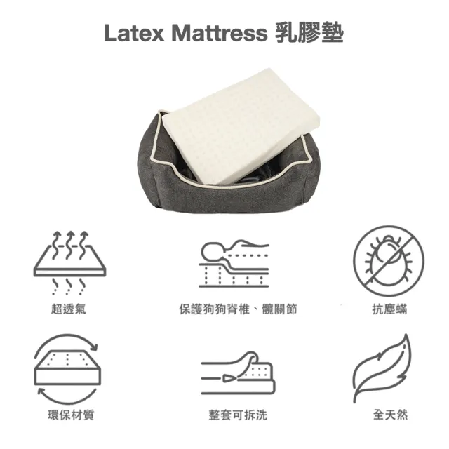 【macarro馬卡兒寵物】乳膠寵物床 L號-純棉款(三種顏色)