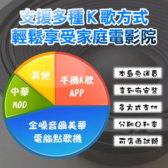 【金嗓】CPX900K1A+JBL Pasion 12+OKAUDIO DB-9AN+MIPRO ACT-880(送12項超值豪禮)