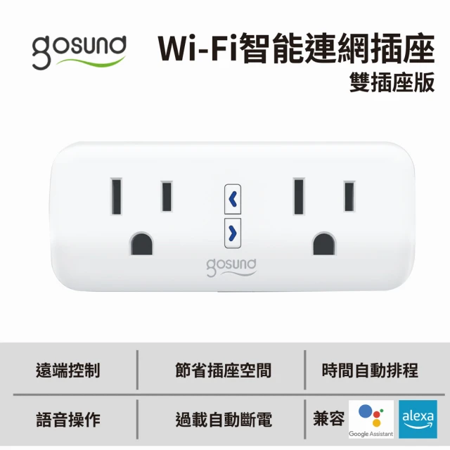 酷客 Gosund WP2 WiFi智慧插座 2開2插(遠端控制/聲控/支援Google Home.Amazon Alexa)