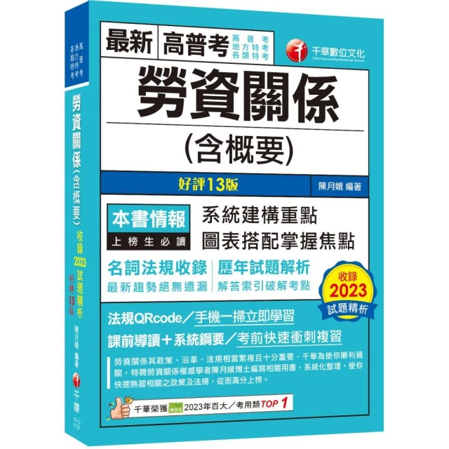 2024〔一般民政〕普通考試／地方四等歷屆試題版套書：市面上