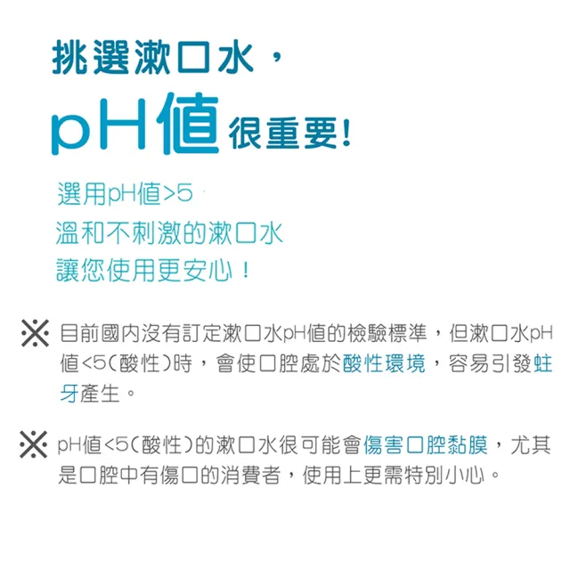 【Shiteh 西德】口舒爽 漱口水-雙效抑菌(600mlx3瓶)