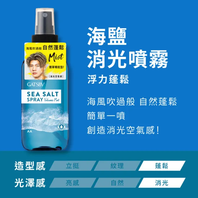 【GATSBY】海鹽消光噴霧145ml(浮力蓬鬆)