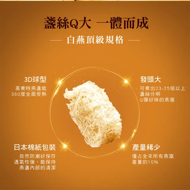 【廣生堂】龍紋天燕盞(100g 送現金提貨券 1000X1)