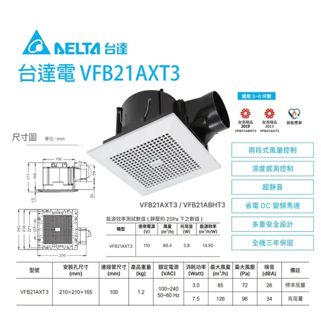 台達電子 DC直流節能換氣扇 全電壓 兩段風量平面型VFB21AXT3-適用3-6坪 未含安裝(VFB21AXT3)