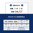 【Wedar 薇達】85%高純度魚油 6盒組(30顆/盒)