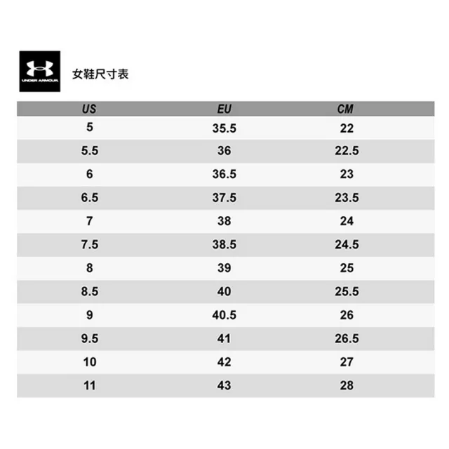 【UNDER ARMOUR】UA  女 Infinite Pro 慢跑鞋 白(3027200-100)