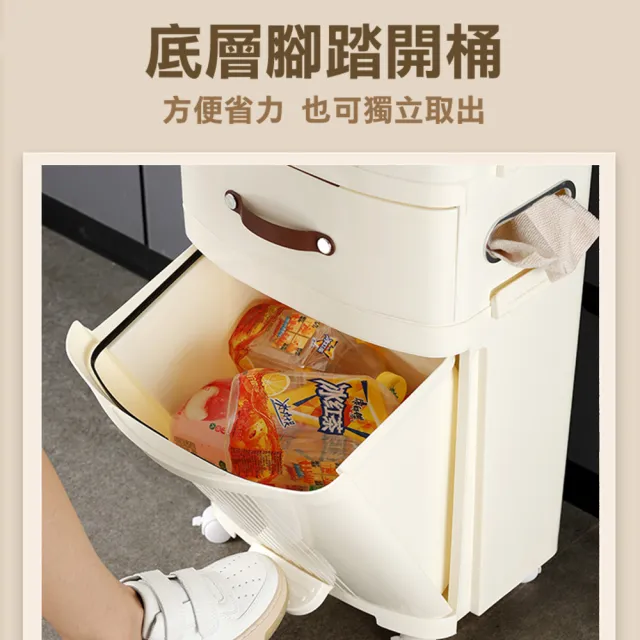 【isona】24L ins風 三層可分隔高腳收納架 置物架 按壓分類垃圾桶(垃圾桶 收納架 儲物架)