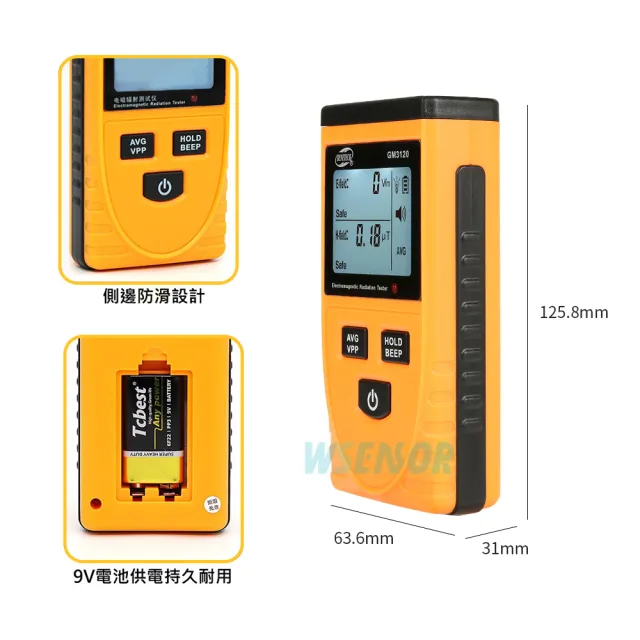 【Wsensor】電磁波輻射檢測儀 GM3120(電磁輻射檢測儀 輻射偵測器 電磁波測試儀 BENETECH)