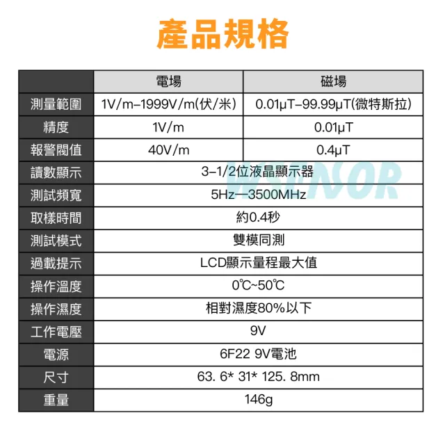 【WSensor】電磁波輻射檢測儀 GM3120(電磁輻射檢測儀 輻射偵測器 電磁波測試儀 BENETECH)