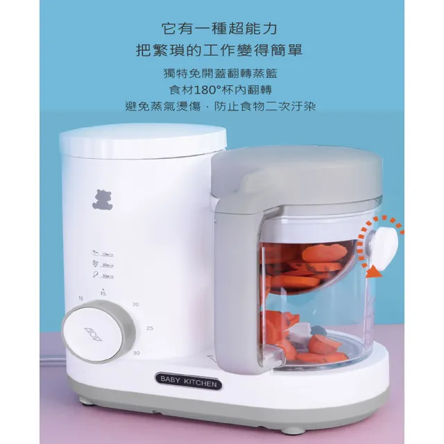 【Snowbear 小白熊】智慧營養 蒸煮研磨食物調理機(+熊本士 動動樂 316不銹鋼保溫瓶 粉)
