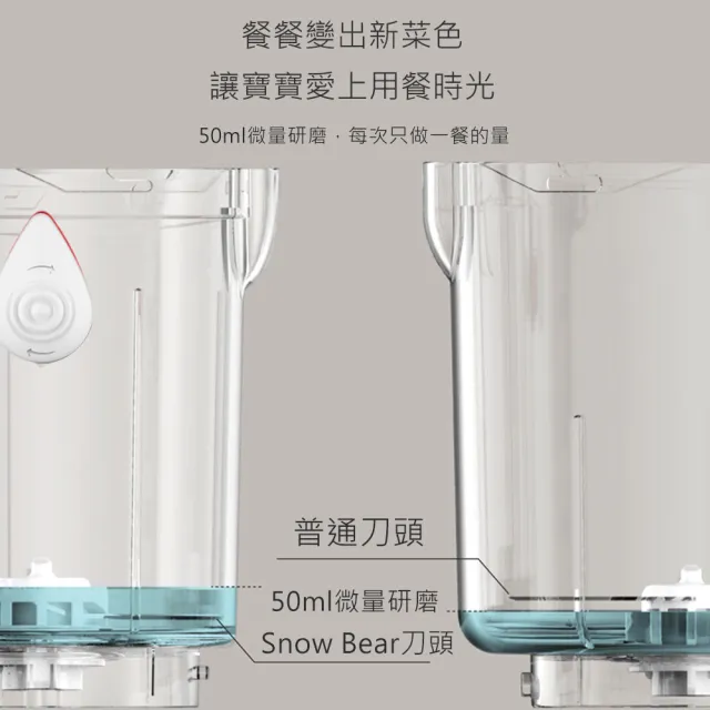【SnowBear 韓國小白熊】智慧營養 食物調理機 蒸煮絞碎研磨(+熊本士 動動樂 316不銹鋼保溫瓶 粉)