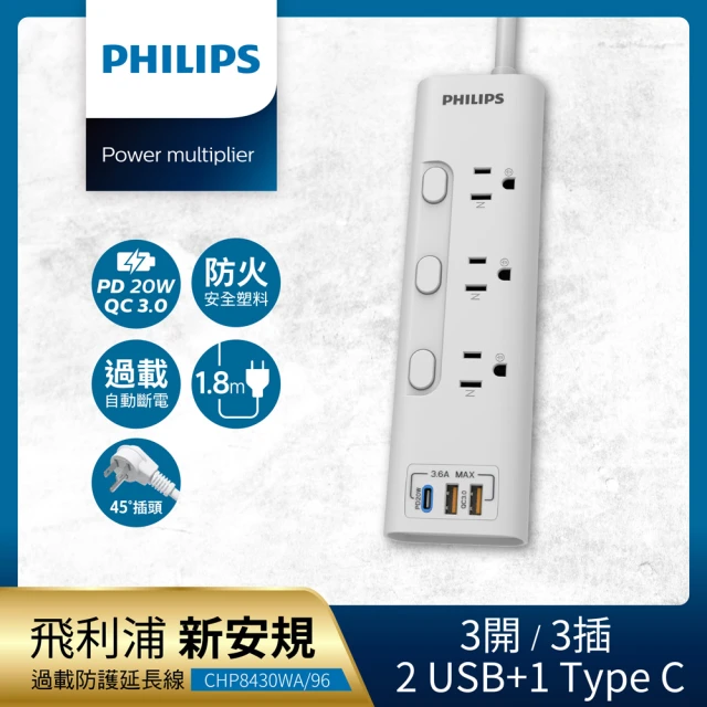 Philips 飛利浦 新安規 3開3插 2USB+Type C PD 20W延長線1.8米(CHP8430)