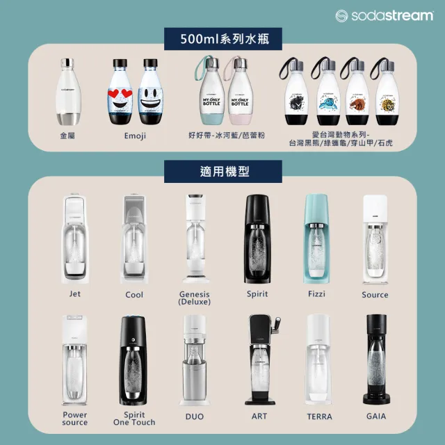 【Sodastream】好好帶專用水瓶500ML 1入(3色可選)