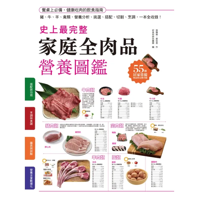 【MyBook】史上最完整家庭全肉品營養圖鑑：豬牛羊禽類，營養分析、挑選、搭配、切割、烹調，一(電子書)