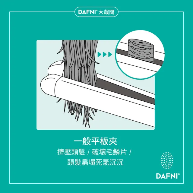 DAFNI】black 專業直髮梳/整髮梳/美髮梳/電熱梳/造型梳/直髮內彎造型器