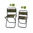 【百貨King】迷彩靠背折合椅/童軍椅/摺疊椅(中號)