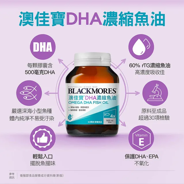 【澳佳寶】DHA濃縮魚油 1入組(共60顆 孫語霙營養師代言 rTG形式)