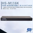 【CHANG YUN 昌運】HANWELL HS-M116K HDMI 影音訊號分配器 解析度4K2K@30Hz HDMI1入16出