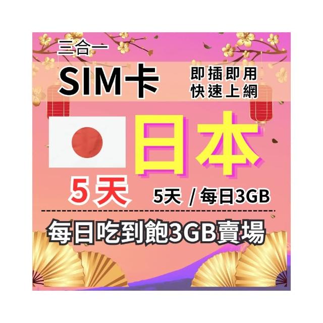 【CPMAX】日本旅遊上網 5天每日3GB 高速流量 全網最划算 SoftBank電信(SIM25)