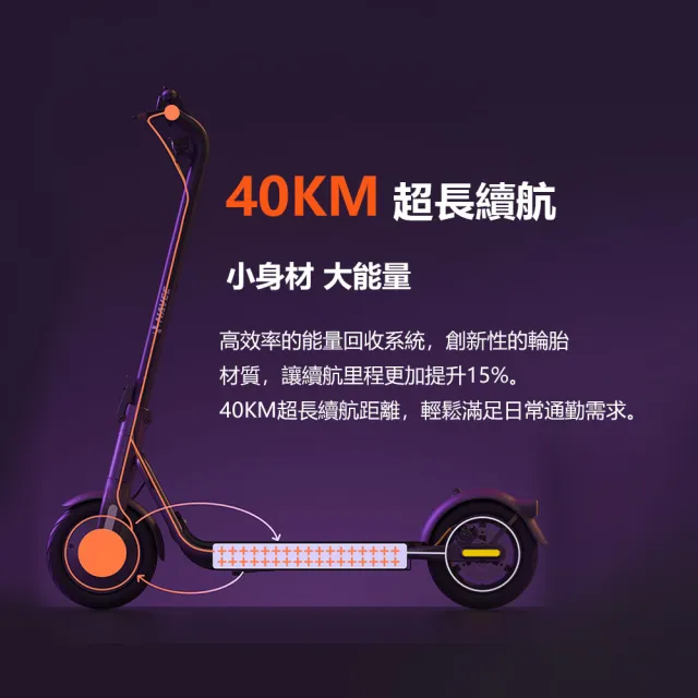 【小米有品】NAVEE V40 電動滑板車(米家APP 滑板車 40KM續航 可折疊 10吋胎)