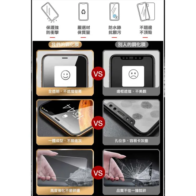 三星 A50 保護貼 日本AGC買一送一 全覆蓋黑框鋼化膜(買一送一 三星 A50 保護貼)