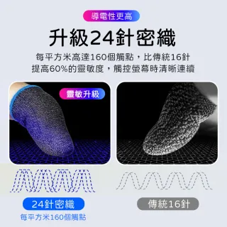 【JHS】手遊電競遊戲指套 3對1組共6入(手遊指套 電競指套 遊戲手指套 吃雞手指套 止滑手指套)