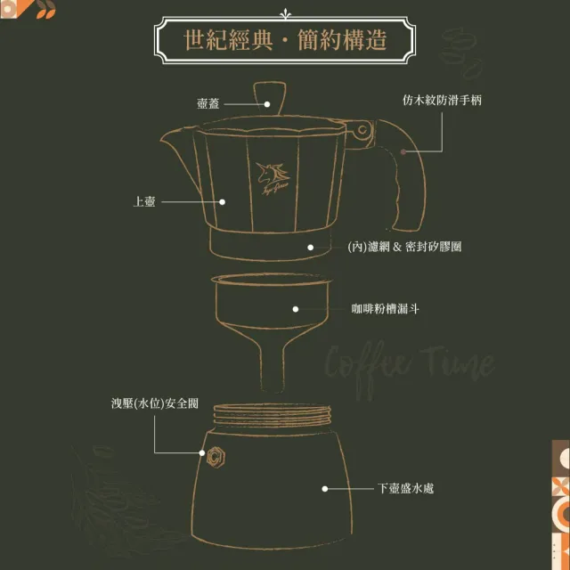 【FUJI-GRACE 日本富士雅麗】經典義式摩卡壺 6cup 買一送一(FJ-930*2)
