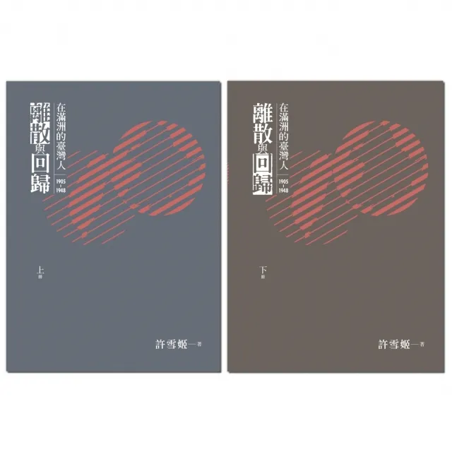 【momoBOOK】離散與回歸：在滿洲的臺灣人（1905-1948）（上下冊不分售）(電子書)