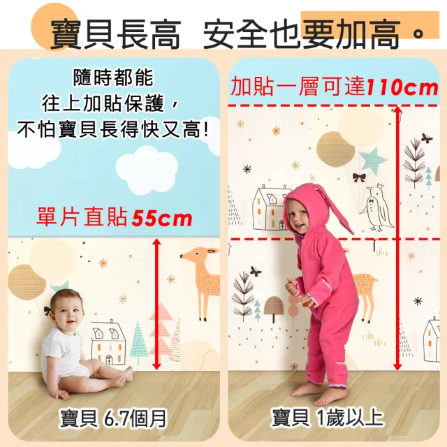 【LOG 樂格】XPE兒童防撞牆貼 超厚款2cm 安全防撞牆貼 防撞墊 寶寶防撞 自黏牆壁貼(4入組)