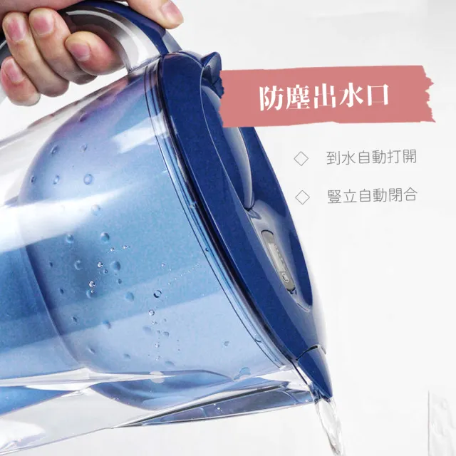 【CATIS】一壺七芯 3.5L活性炭濾水壺 淨水壺 過濾水壺 送7個濾芯(brita通用水壺 淨水器 過濾水)