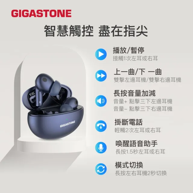 【GIGASTONE 立達】True Wireless真無線降噪藍牙耳機TAQ1(ANC主動降噪/ENC/通透模式/藍牙5.3/無線充電)