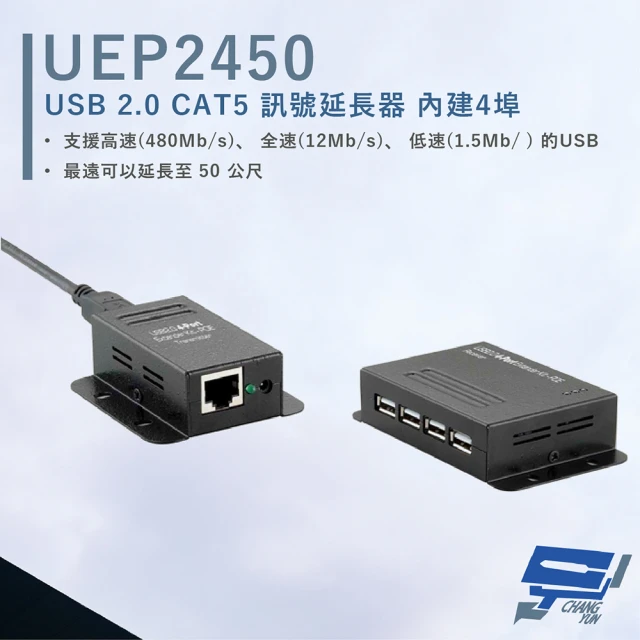 CHANG YUN 昌運CHANG YUN 昌運 HANWELL UEP2450 4埠 USB2.0 CAT5 訊號延長器 POC 最遠50公尺