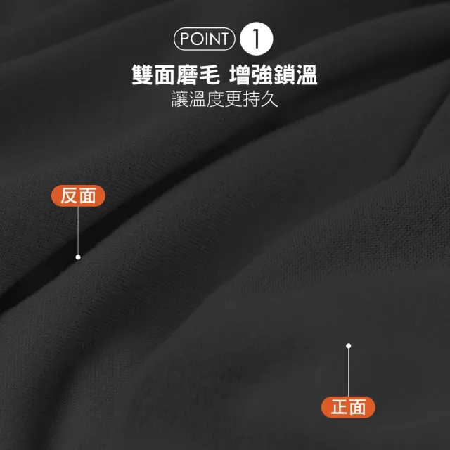 【MarCella 瑪榭】3件組-雙面磨毛輕量高效保暖衣-圓領/V領(男發熱衣/保暖衣/男內著/男內衣)