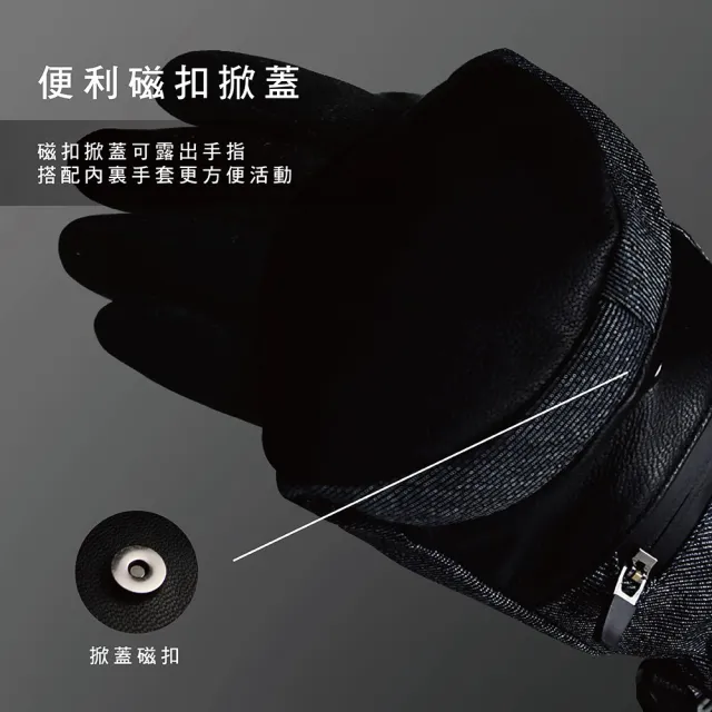 【WellFit】GO WELL 防水滑雪手套(併指/丹寧藍)