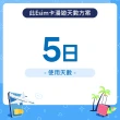 【漫遊達人】國際漫遊網路卡 ESIM 日本5天 每天1GB 到量降速128Kbps(行動網路 立即開通 東北亞)