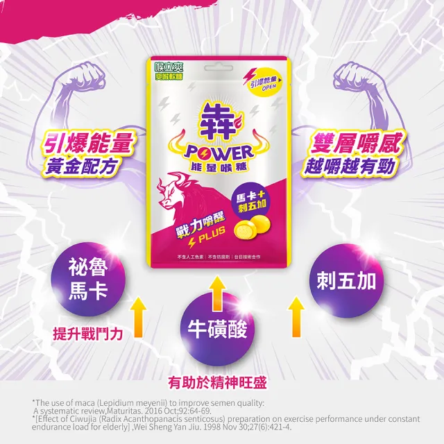 【Honey Song 喉立爽】犇 POWER能量軟糖_量販包(52.5g/包)