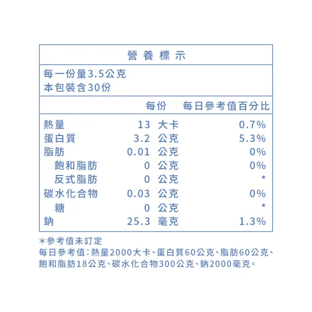 【RUIJIA 露奇亞】鋅酵母膠原蛋白粉 2罐組 共60包(修護滋養好潤澤)