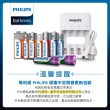 【Philips 飛利浦】3號碳鋅電池-60顆(4入*15)