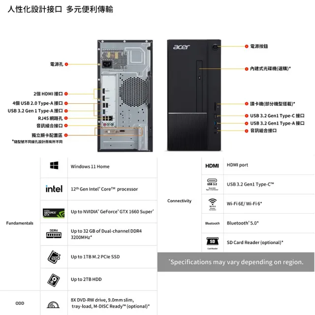【Acer 宏碁】27型電競螢幕組★i5 GTX1650電腦(Aspire TC-1750/i5-12400F/8G/512G SSD/GTX1650/W11)