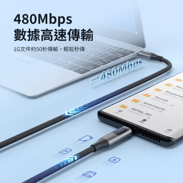 【Philips 飛利浦】C to C 240W 大功率PD數位顯示編織快充線200cm(DLC4583C)