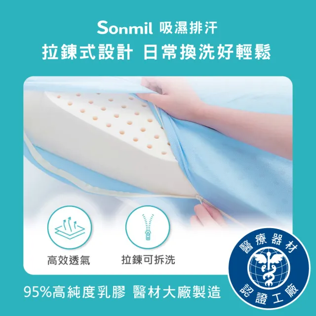 【sonmil】3M吸濕排汗95%高純度乳膠床墊6尺7.5cm雙人加大床墊 零壓新感受(頂級先進醫材大廠)