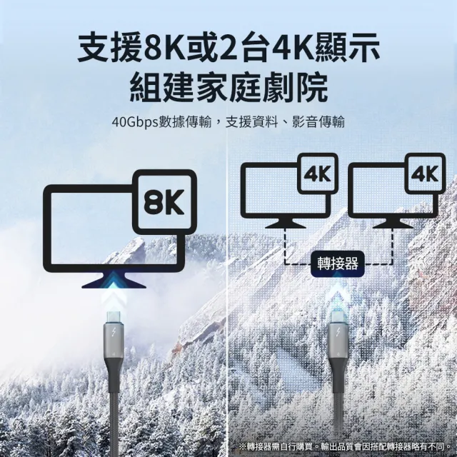 【Philips 飛利浦】Thunderbolt 4  C to C 240W PD超高速傳輸充電線100cm(DLC4587C)