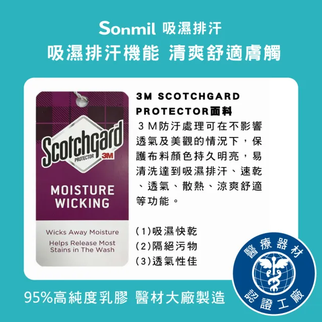 【sonmil】3M吸濕排汗95%高純度乳膠床墊5尺4cm雙人床墊 零壓新感受(頂級先進醫材大廠)