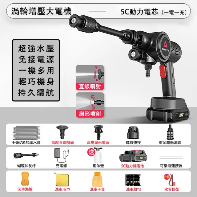 【巧可】79998倍渦輪增壓至尊款高壓洗車機 高壓水槍 高壓清洗機 洗車槍 無線洗車機